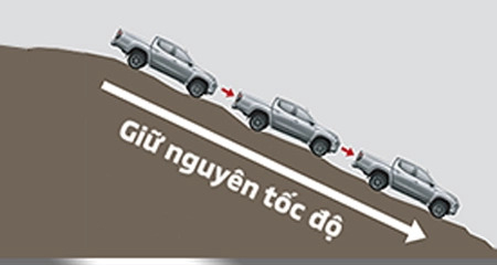 Mitsubishi Triton 4x2 AT Mivec - Hình 19 Mitsubishi Triton 4x2 AT Mivec - Hình 19