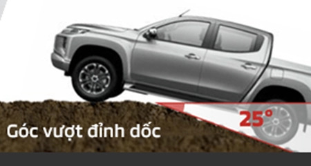 Mitsubishi Triton 4x2 AT Mivec - Hình 20 Mitsubishi Triton 4x2 AT Mivec - Hình 20