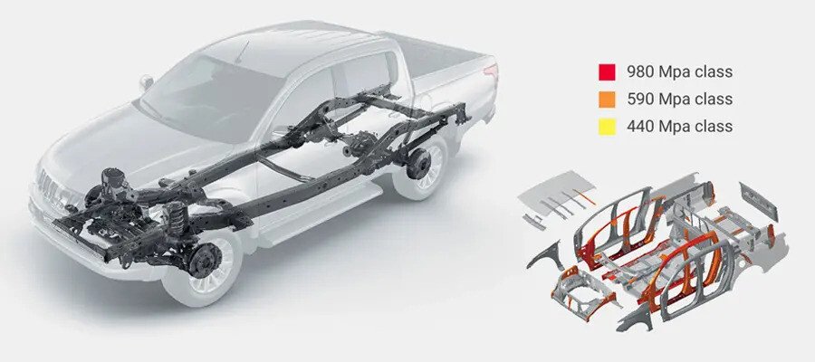 Mitsubishi Triton 4x2 AT Mivec - Hình 21 Mitsubishi Triton 4x2 AT Mivec - Hình 21