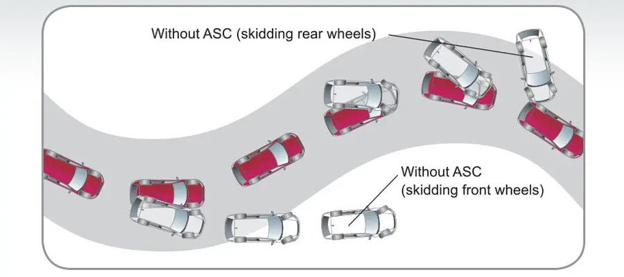 Mitsubishi Triton 4x2 AT Mivec - Hình 23 Mitsubishi Triton 4x2 AT Mivec - Hình 23